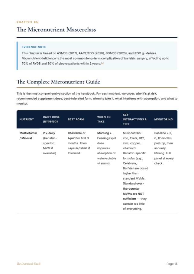 Interior page from The Bariatric Nutrition Handbook