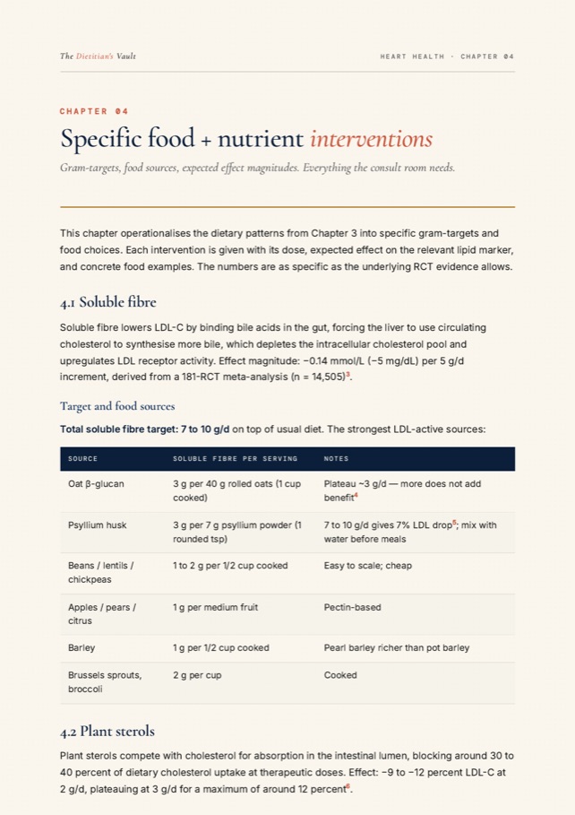 Interior page from The Heart Health Nutrition Handbook