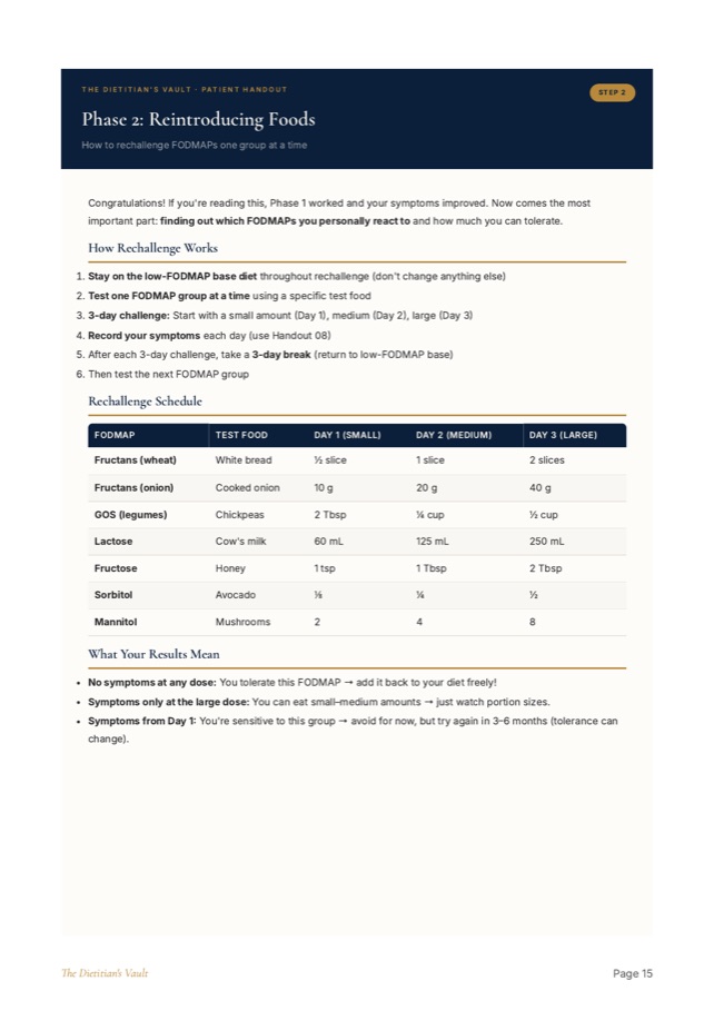 Interior page from The IBS Nutrition Handbook