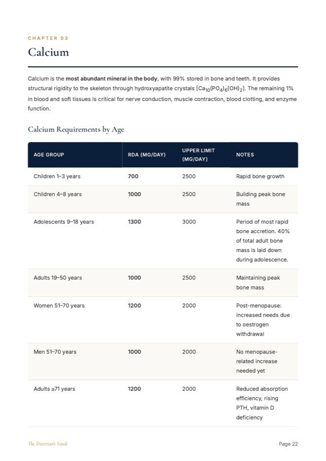 Interior page from The Osteoporosis & Bone Health Nutrition Handbook