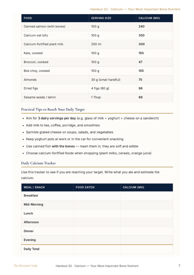 Interior page from The Osteoporosis & Bone Health Nutrition Handbook